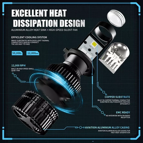 Żarówki LED AILEO 70W 25000LM CANBUS